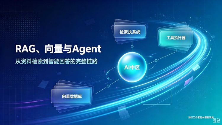Agent 中的 RAG 和向量:让 AI 真正用好你的知识库